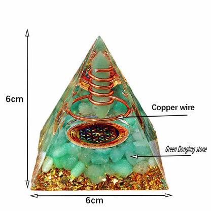 Schéma des dimensions 6cm de la pyramide d'orgonite montrant les cristaux verts et la spirale de cuivre