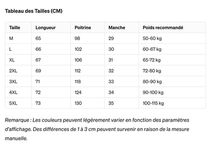 guide-des-taille-cardigan-kimono