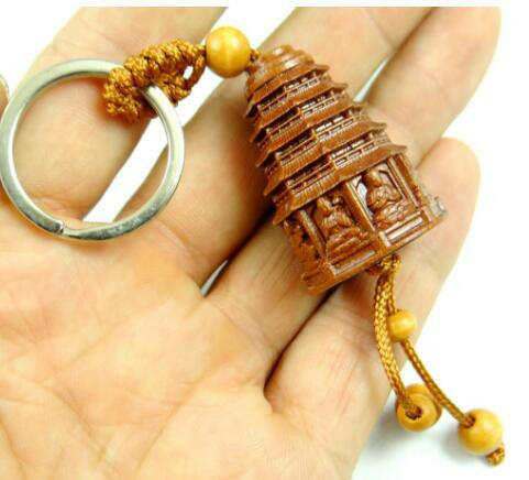 Buddhist Temple Keyring